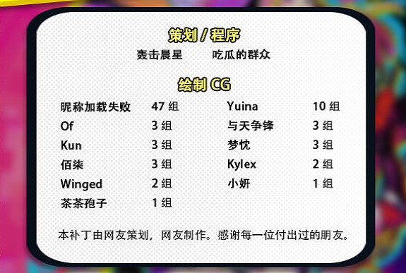 [AliceSoft] 多娜多娜1.01步兵硬盘版 (已补链) RPG 第1张